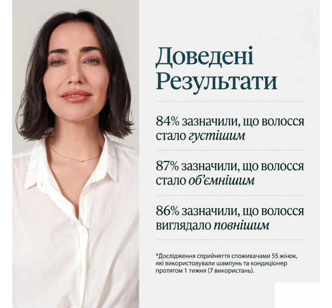 Набор для объема волос (шампунь и кондиционер) Virtue Labs Full Pro-Size Duo 2 x 500 мл