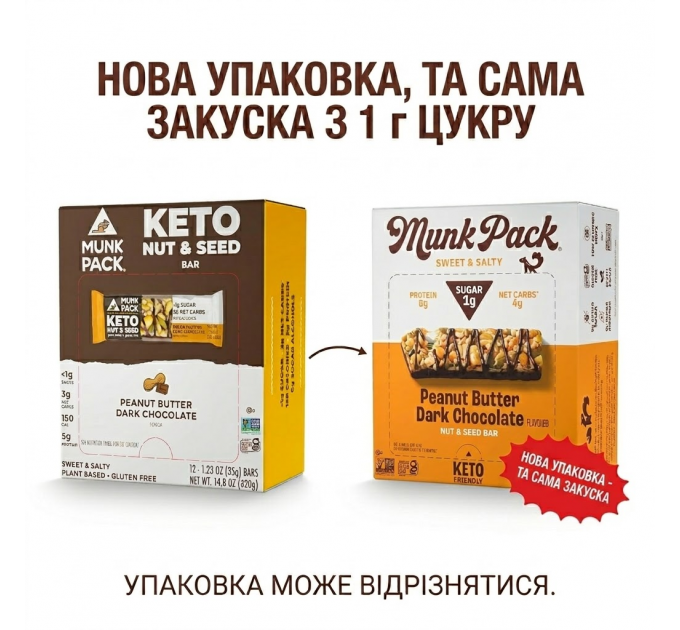Протеїновий батончик Munk Pack Peanut Butter Dark Chocolate зі смаком арахісової пасти та темного шоколаду 12 шт по 35 г Made in USA