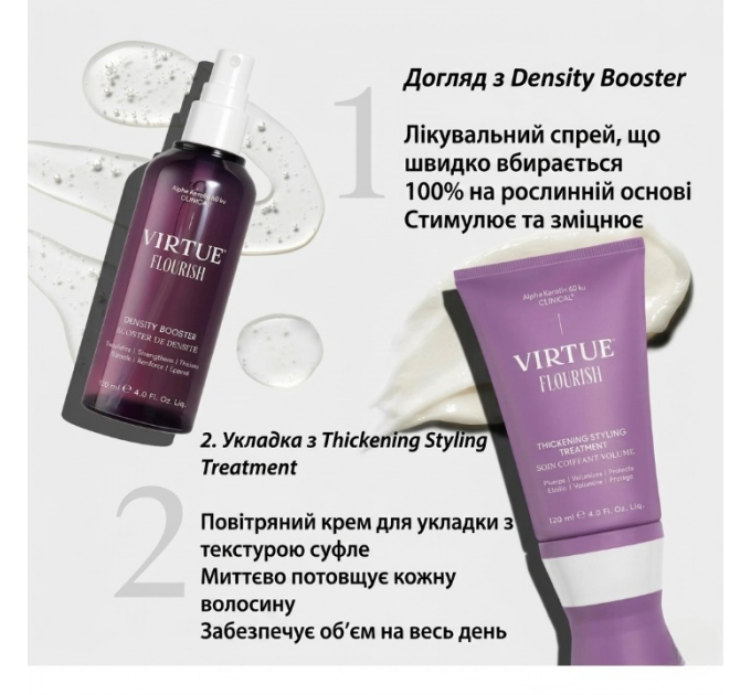 Укрепляющий бустер для роста волос Virtue Flourish Density Booster 120 мл