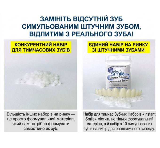 Набір для тимчасової заміни зуба Instant Smile 30 Assorted Temporary Tooth Kit Deluxe (30 шт 3 відтінки)