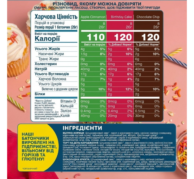 Гранола злакові батончики Blake’s Seed Based Chewy Granola Bars (яблуко-кориця, торт, шоколад) 24 шт по 26 г