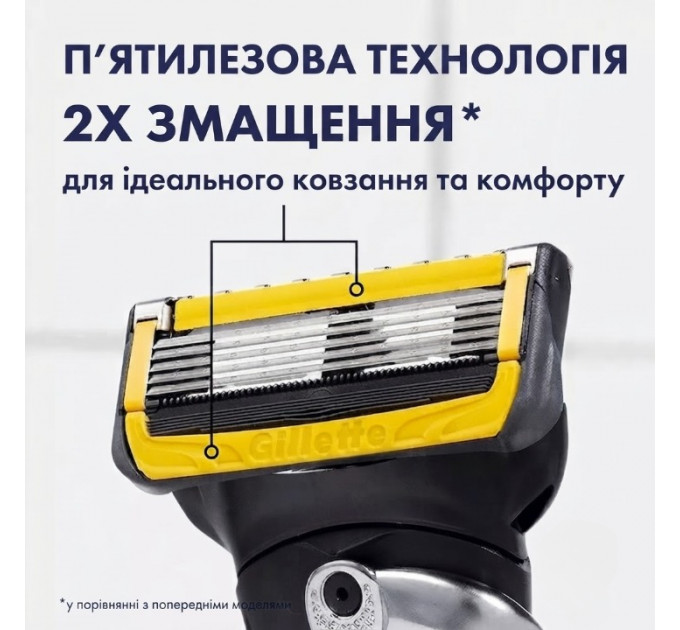 Станок для гоління Gillette ProGlide Shield (1 станок і 1 картридж) Made in USA