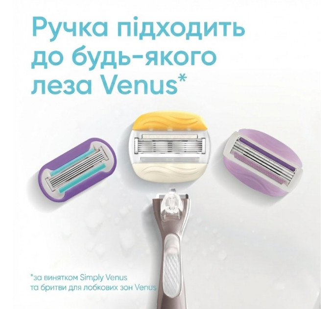 Змінні картриджі для гоління Gillette Venus ComfortGlide Olay Coconut для жінок (6 шт картриджів)