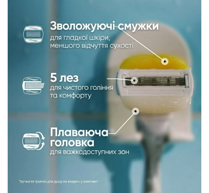 Змінні картриджі для гоління Gillette Venus ComfortGlide Olay Coconut для жінок (6 шт картриджів)