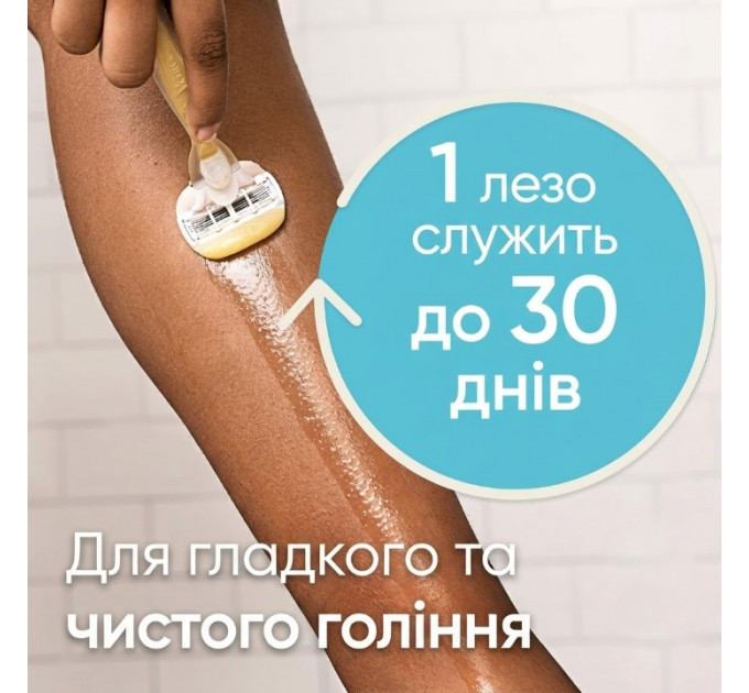 Змінні картриджі для гоління Gillette Venus ComfortGlide Olay Coconut для жінок (6 шт картриджів)