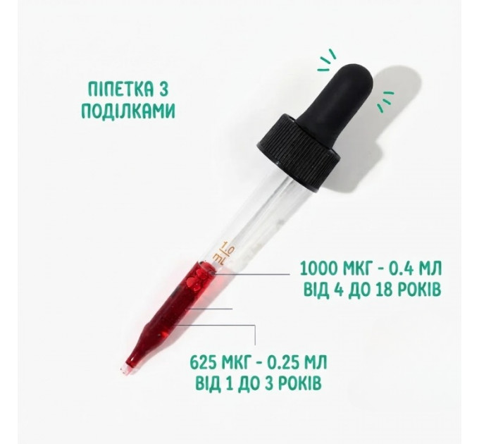 Органічний рідкий вітамін B12 для дітей Vimergy Kids Liquid 55 мл