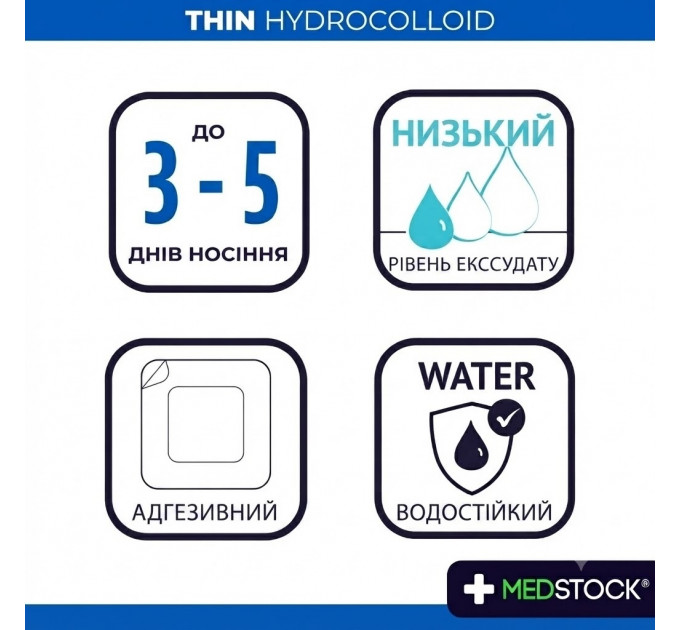 Гідроколоїдний пластир для загоєння ран MEDSTOCK Thin Hydrocolloid Dressing 10х10 см 1 шт