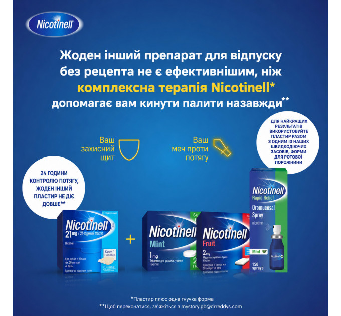 Никотиновый трансдермальный пластырь Nicotinell 14 мг Уровень 2 (курс на 7 дней 7 шт)