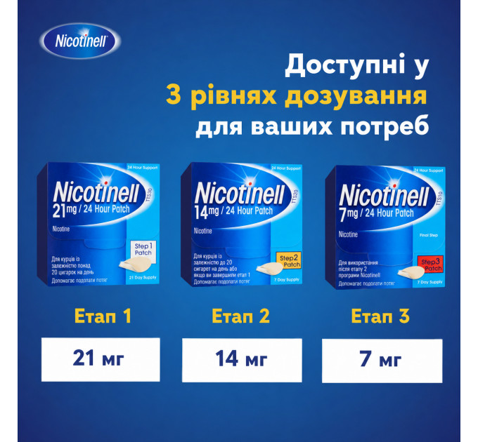 Никотиновый трансдермальный пластырь Nicotinell 14 мг Уровень 2 (курс на 7 дней 7 шт)
