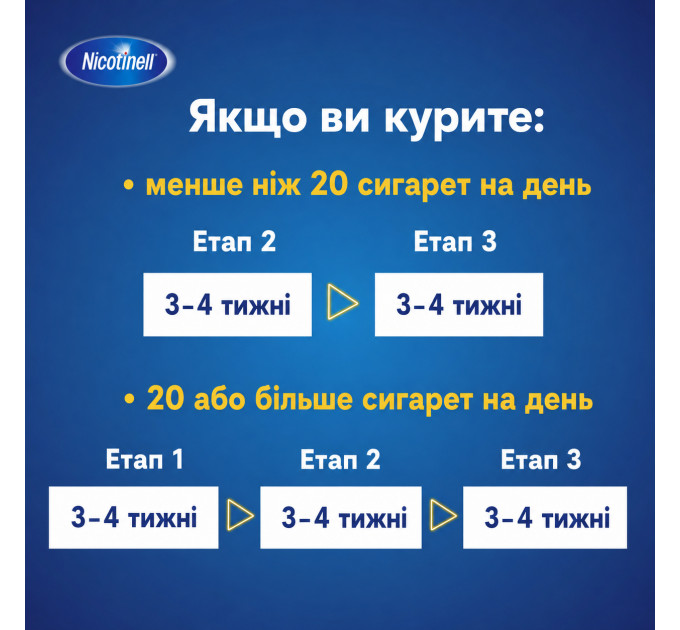 Никотиновый трансдермальный пластырь Nicotinell 14 мг Уровень 2 (курс на 7 дней 7 шт)
