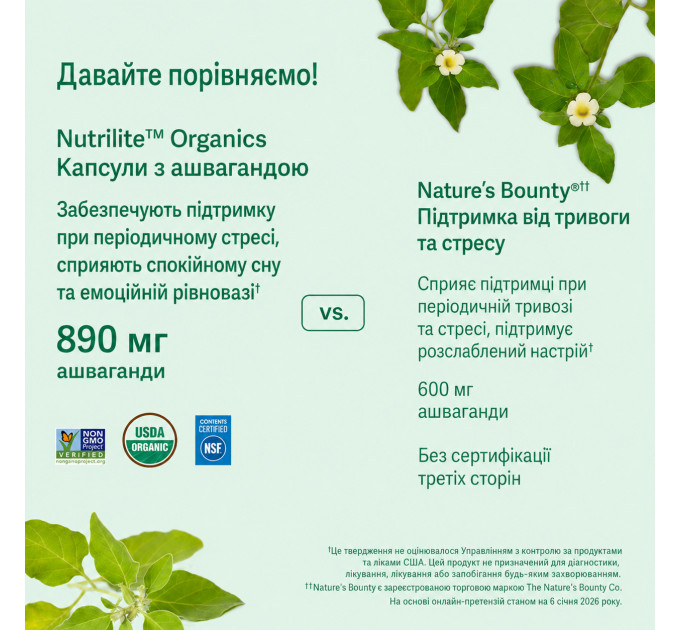 Органічна ашваганда для зняття стресу Nutrilite Organics Ashwagandha Capsules 60 капсул