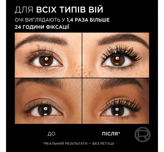 Туш для об'єму та розкритого погляду L'Oréal Paris Panorama All Night Black (9.9 мл)