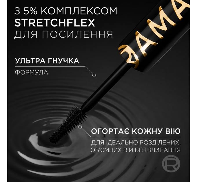 Туш для об'єму та розкритого погляду L'Oréal Paris Panorama All Night Black (9.9 мл)