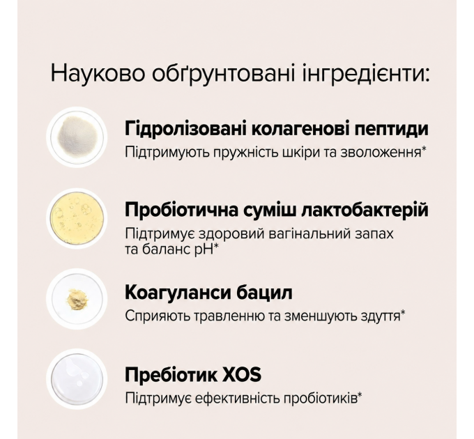 Пробіотики для жінок з пептидами колагену O Positiv URO Women’s Probiotic + Collagen Peptides Powder 212 г Made in USA