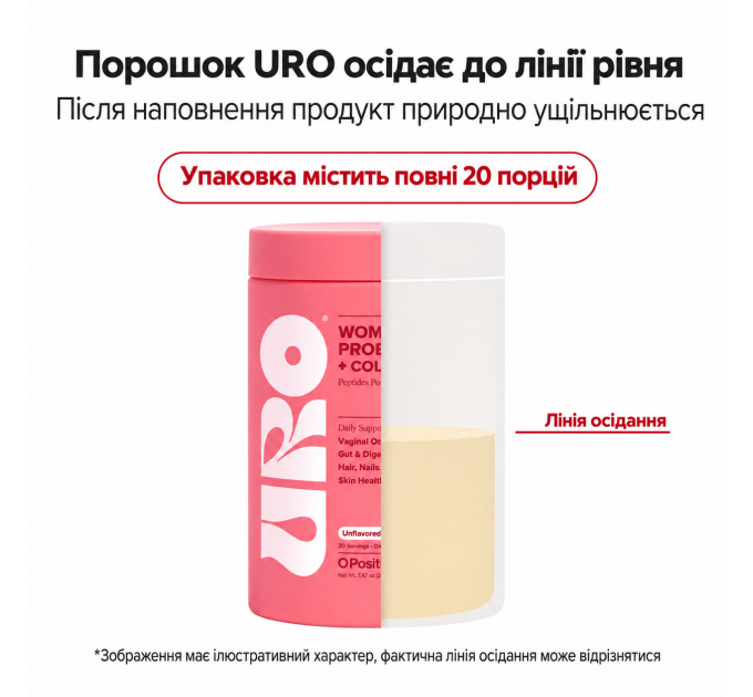 Пробіотики для жінок з пептидами колагену O Positiv URO Women’s Probiotic + Collagen Peptides Powder 212 г Made in USA