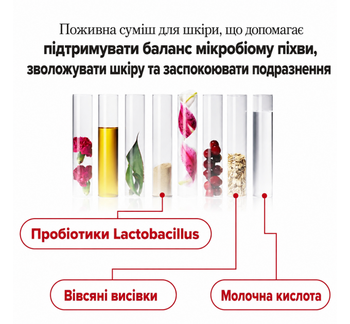 Гель для інтимної гігієни з пробіотиками O Positiv URO pH Balanced Probiotic Wash 200 мл Вироблено в США