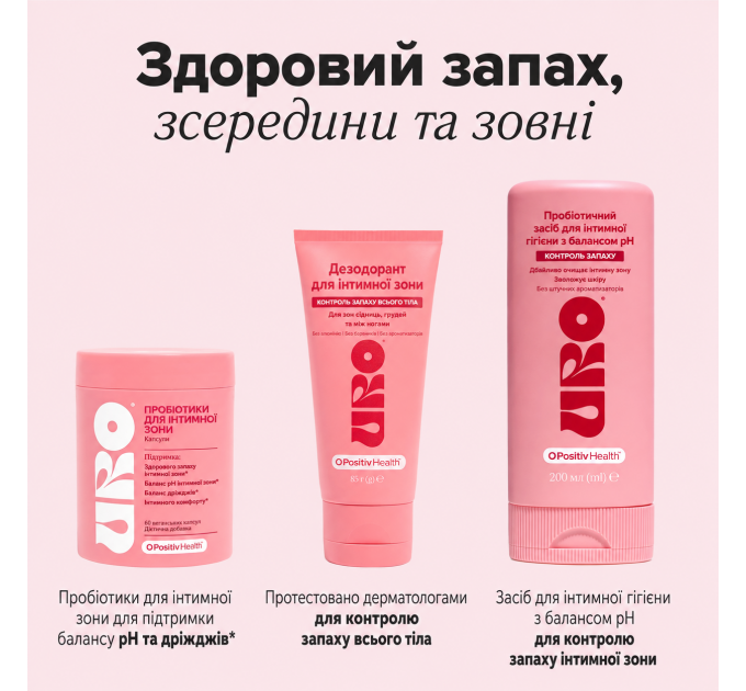 Гель для інтимної гігієни з пробіотиками O Positiv URO pH Balanced Probiotic Wash 200 мл Вироблено в США