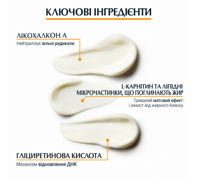 Сонцезахисний гель-крем для жирної та проблемної шкіри Eucerin Oil Control SPF 50+ 50 мл