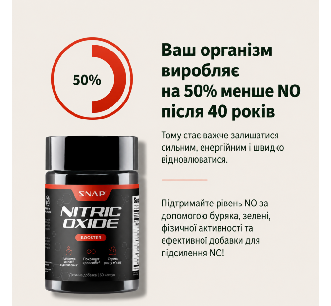 Предтренировочный комплекс аминокислот бустер оксида азота SNAP Nitric Oxide Booster дозировка 1500 мг 60 вегетарианских капсул