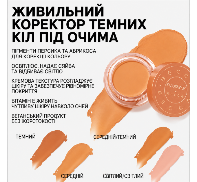 Корректор под глазами Becca Under Eye Brightening Corrector Medium 4,5 г