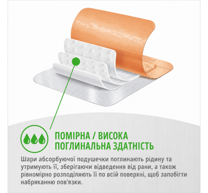 Медичний водонепроникний пластир Mepilex Border Flex 10 x 10 см для ран і травм шкіри