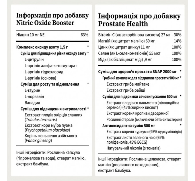 Комплекс амінокислот і рослинних екстрактів для чоловіків SNAP Supplements для здоров'я простати та витривалості 90 і 60 капсул