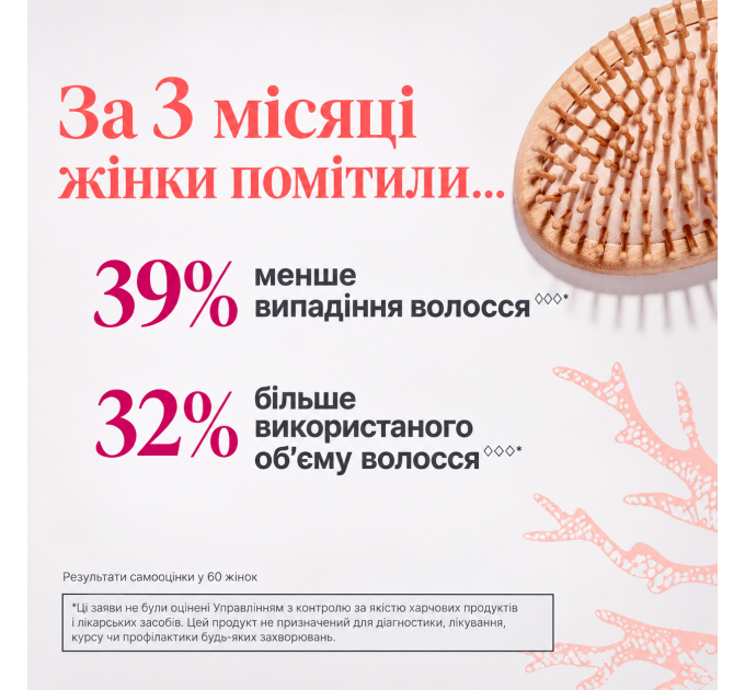 Жіночий комплекс для відновлення та стимулювання росту волосся Viviscal Hair Growth Supplement 180 таблеток курс на 3 місяці