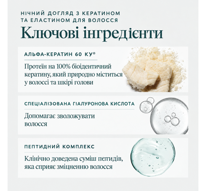 Нічна незмивна сироватка для відновлення волосся Virtue Correct Overnight Scalp & Hair Elixir 50 мл