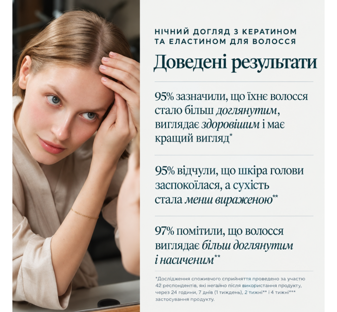 Нічна незмивна сироватка для відновлення волосся Virtue Correct Overnight Scalp & Hair Elixir 50 мл