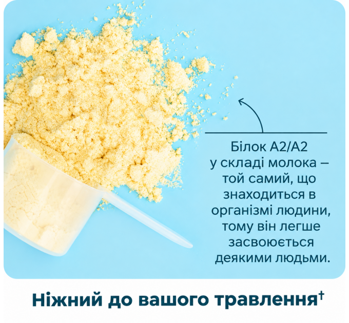 Сироватковий протеїн з колагеном Ancient Nutrition Grass Fed Whey Protein WPP7535-SL-FBA ванільний смак 1040 г