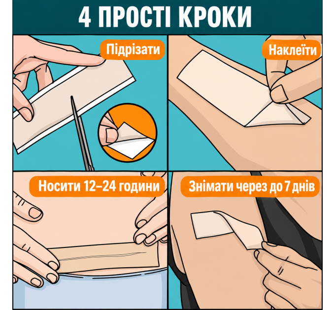Набір для видалення шрамів і рубців Nuvadermis Scar Care Bundle (силіконовий гель 50 мл і рулонний пластир 305 × 3,8 см)