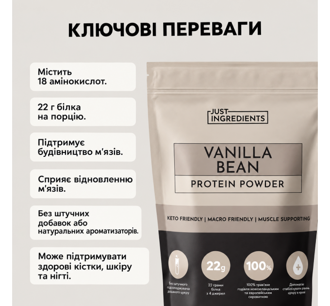 Натуральний протеїновий порошок JUST INGREDIENTS зі смаком ванілі — сироватковий протеїн (від корів на трав'яному відгодівлі) — 20 порцій