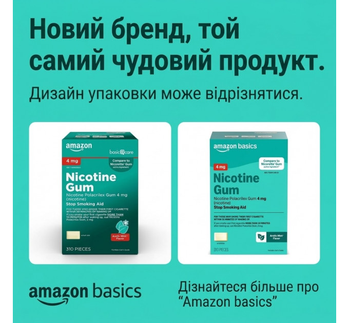 Нікотинова жувальна гумка Amazon Basics Nicotine Polacrilex Gum 4 мг м'ята 310 шт