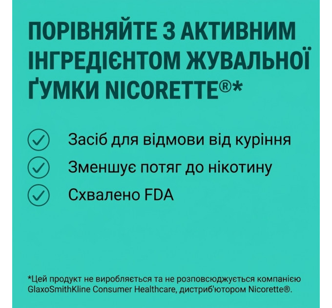Нікотинова жувальна гумка Amazon Basics Nicotine Polacrilex Gum 4 мг м'ята 310 шт