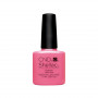 Гель-лак для нігтів CND Shellac Gotcha COLOR