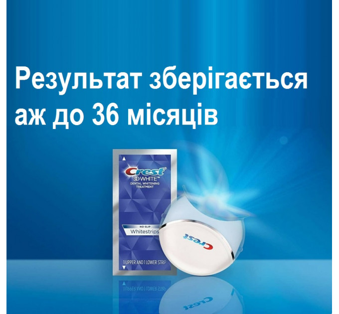 Смужки для відбілювання зубів Crest 3d Whitestrips With Light зі світловою відбілюючою лампою 20 полосок на 10 процедур (без коробки)