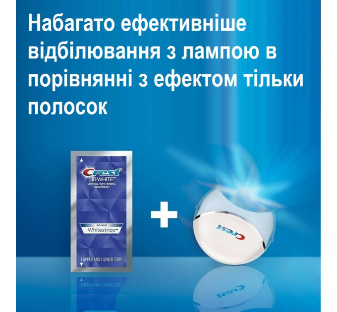 Смужки для відбілювання зубів Crest 3d Whitestrips With Light зі світловою відбілюючою лампою 20 полосок на 10 процедур (без коробки)