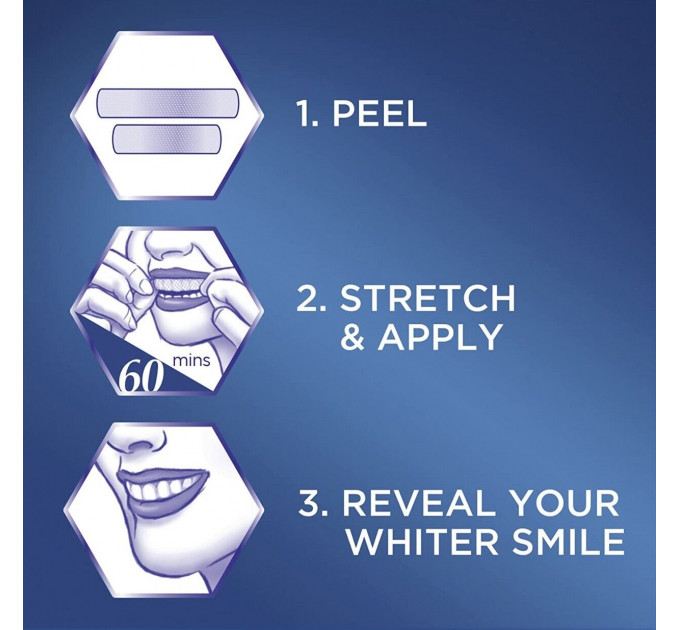 Смужки для відбілювання зубів Crest 3D Whitestrips Supreme Bright Levels 28 Whiter (42 смужки на 21 застосування)