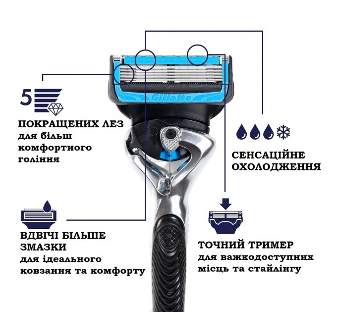 Змінні картриджі для бритви Gillette ProGlide Chill Made in America (4 шт)