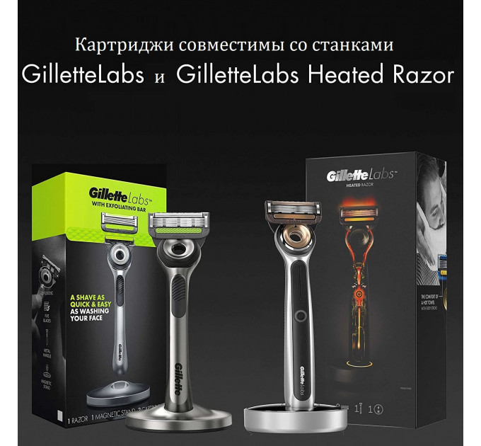 Змінні картриджі Gillette Labs з відлущувальною смужкою (6 шт)