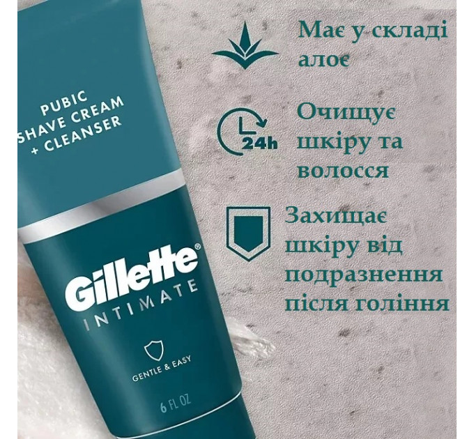 Чоловічий набір для догляду за волоссям інтимних зон Gillette Intimate (тример і бритва з трьома картриджами/підставкою та крем для гоління 177 мл)
