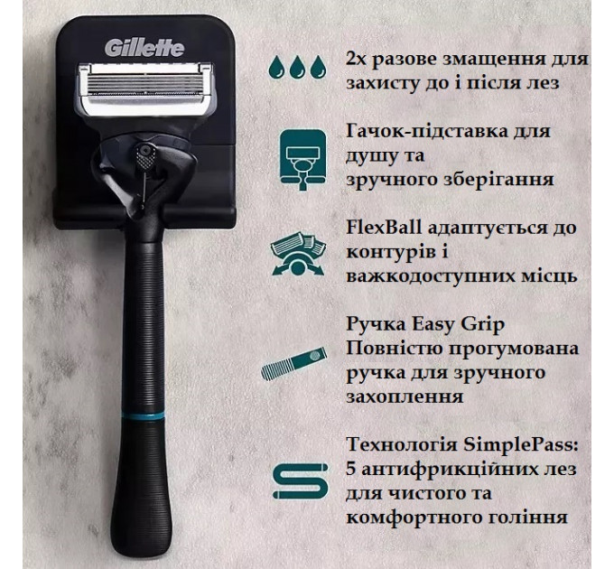 Чоловічий набір для догляду за волоссям інтимних зон Gillette Intimate (тример і бритва з трьома картриджами/підставкою та крем для гоління 177 мл)