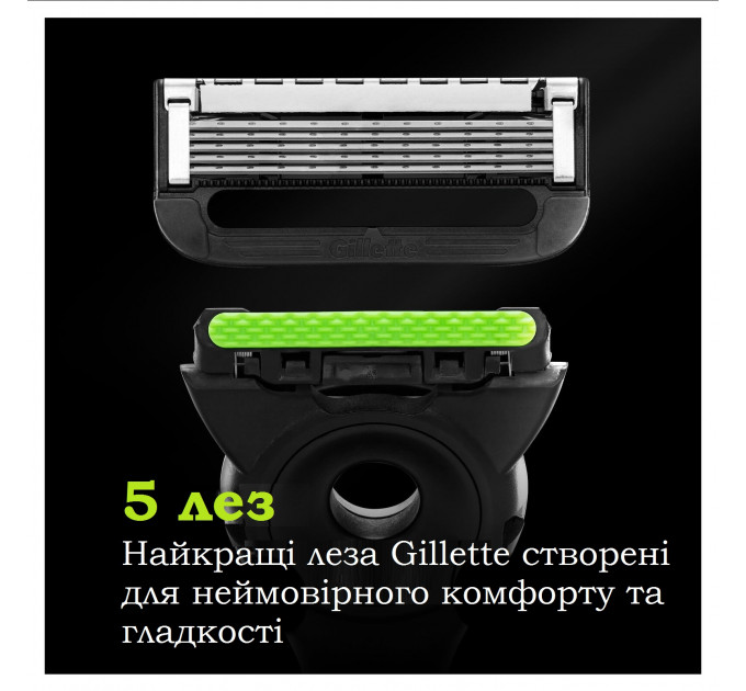 Сменные картриджи Gillette Labs с отшелушивающей полоской (9 шт)