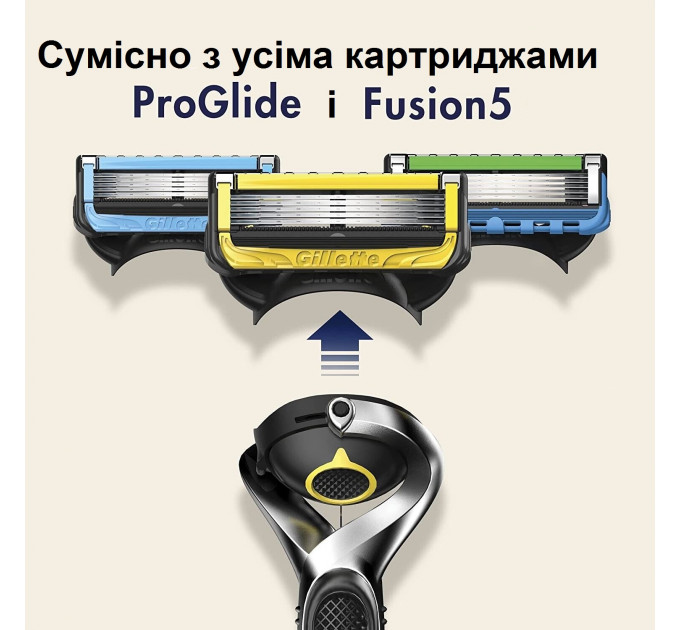 Станок для бритья Gillette ProGlide Shield Made in America