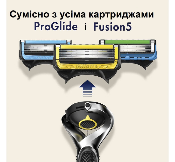 Подарунковий набір для гоління Gillette Proglide Shield (1станок 4 картриджа та крем для гоління 177 мл)
