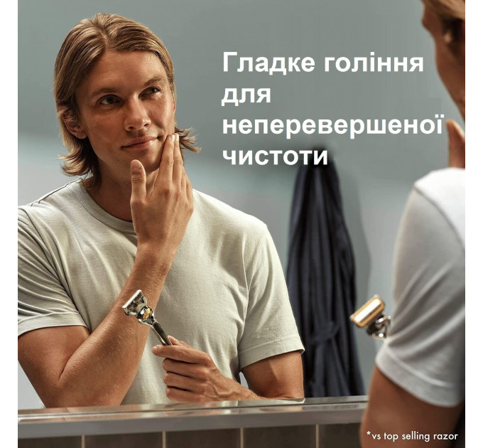 Подарунковий набір для гоління Gillette Proglide Shield (1станок 4 картриджа та крем для гоління 177 мл)