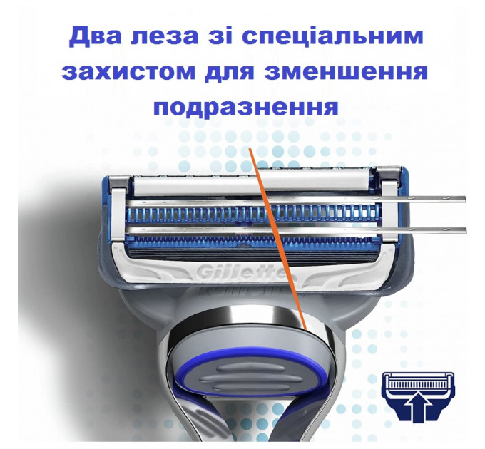 Змінні картриджі для гоління Gillette SkinGuard 8 шт