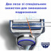 Змінні картриджі для гоління Gillette SkinGuard 8 шт