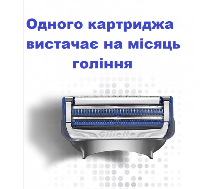 Змінні картриджі для гоління Gillette SkinGuard 8 шт