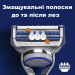 Змінні картриджі для гоління Gillette SkinGuard 8 шт